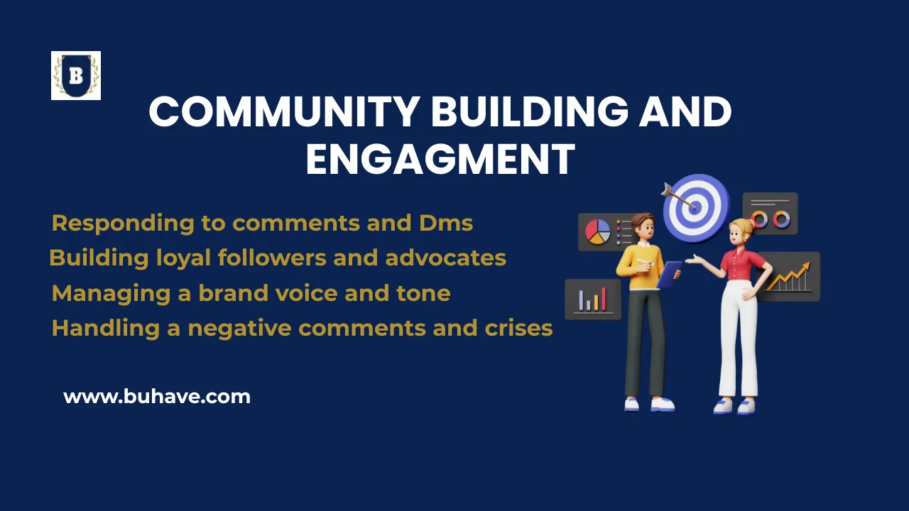 Community building and engagment